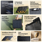 Fronius 400W – Faltbares Solarpanel für Zuhause, Outdoor und Camping – Energiespeichersystem