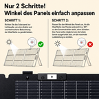 Fronius 400W – Faltbares Solarpanel für Zuhause, Outdoor und Camping – Energiespeichersystem